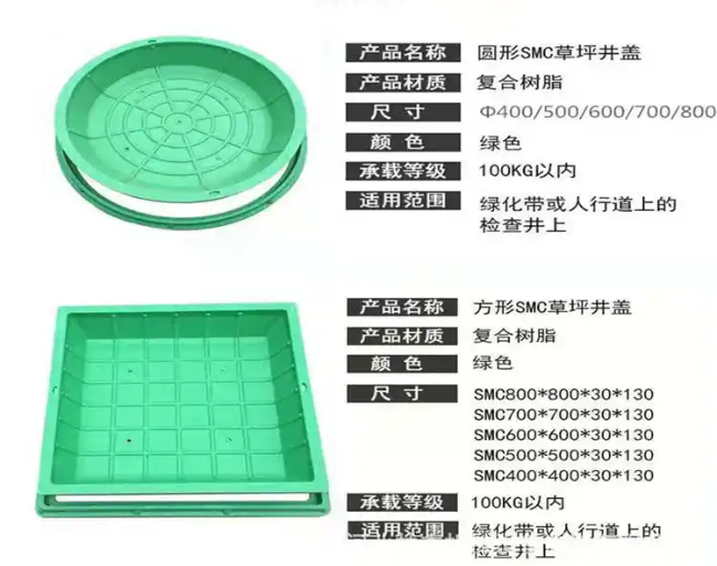 威宁树脂复合种植井盖展示